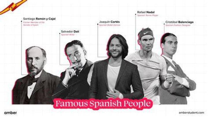 Top 10 Famous Spanish people Discover Walks Blog