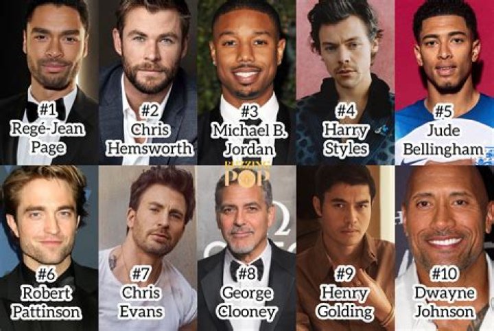 Top 10 Most Handsome men in 2019 Talesbuzz