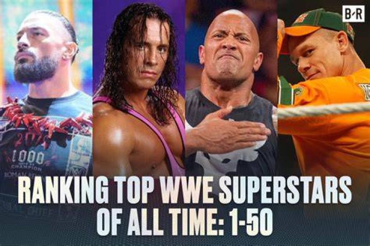 Top 10 WWE Superstars from the current main roster FirstSportz