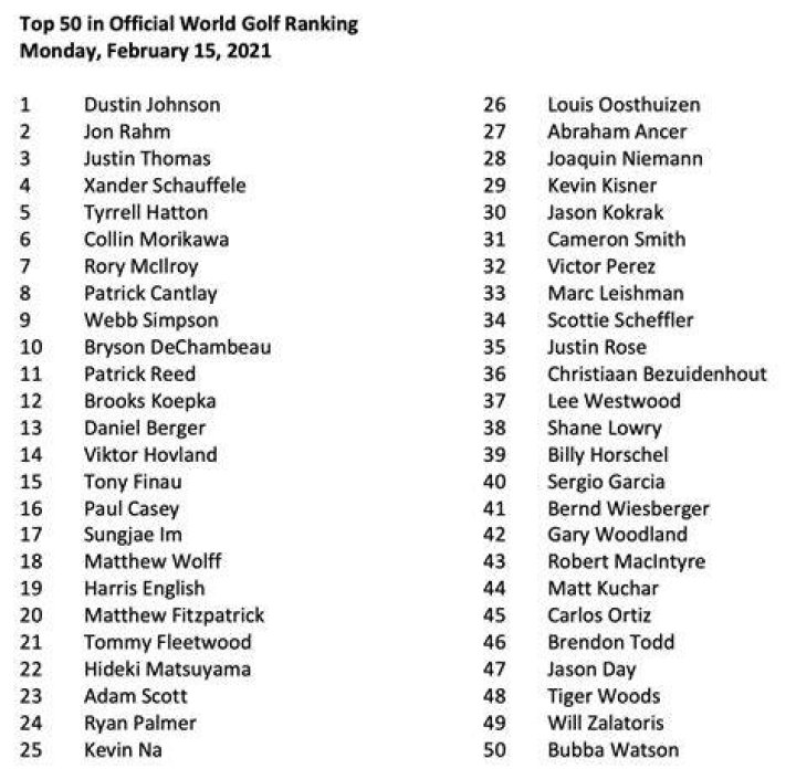 Top 100 Most Ghetto Names
