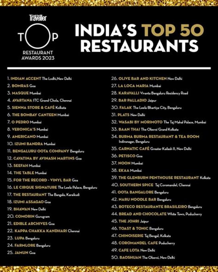Top 5 Indian Restaurants in Plano