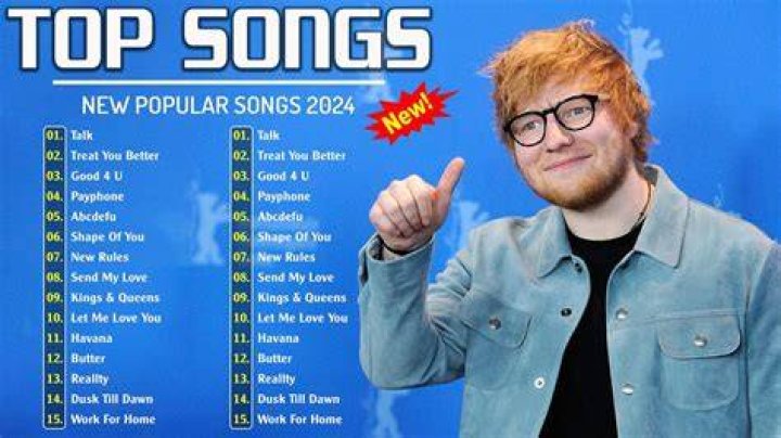 Top 50 R&B Songs of August 2019 - live r&b music houston texas