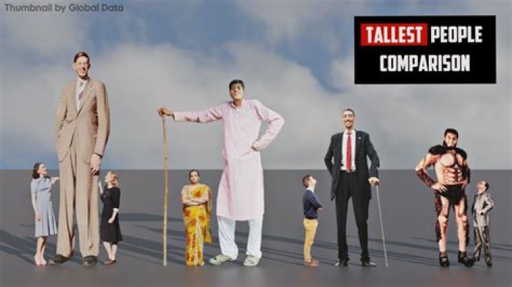 Top 8 how tall is dr disrespect best Electronic Documents