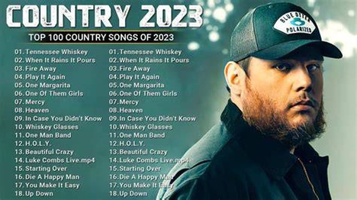 Top Country Songs 2023 🔥 Today's Country Music Hits 2023 Playlist (Hottest Country Hits Mix) - country music country playlist names