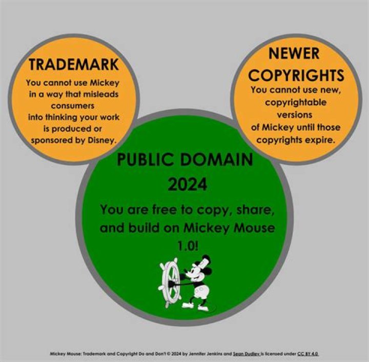 Trademark law Why Disney is fighting Canadian DJ Deadmau5 89.3 KPCC