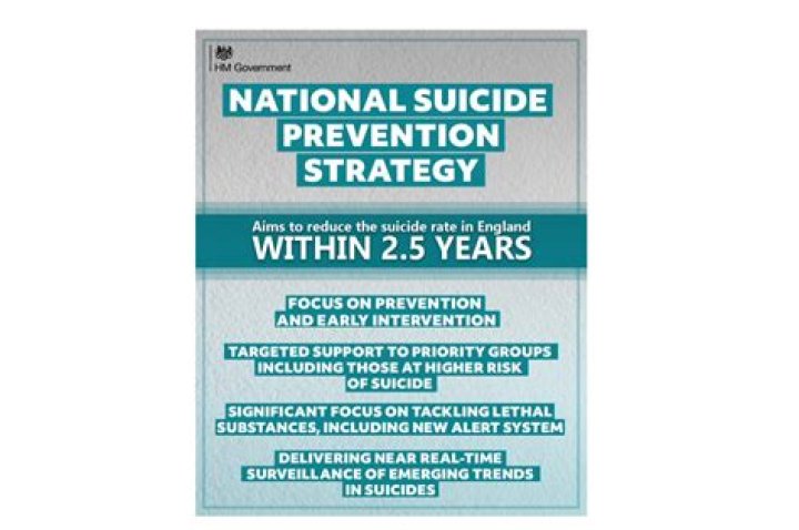 Tragic Discovery: Suicide Prevention And Mental Health Awareness In The Wake Of "Boyfriend Leighton Clements Found Her Unresponsive Before"