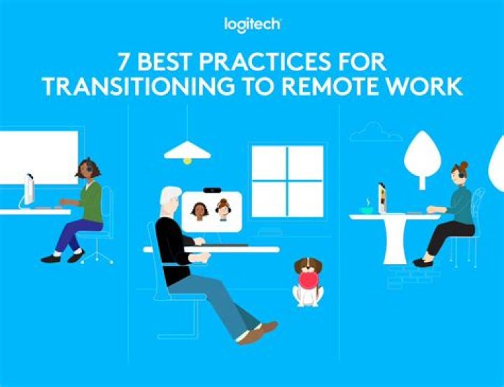 Transitioning to Remote Work with Paul Walker SurePoint Technologies