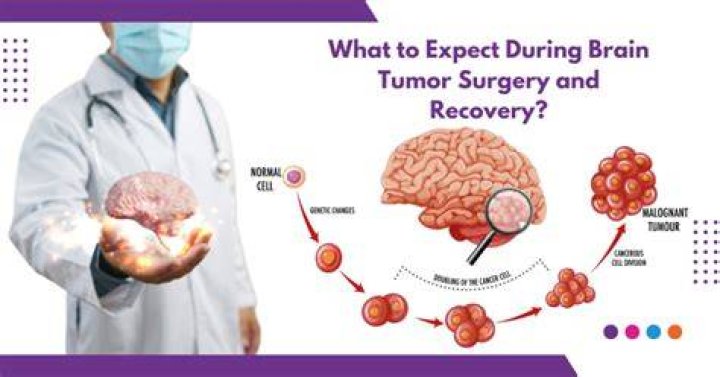 Trayce JacksonDavis Brain Surgery What Happened To Him?