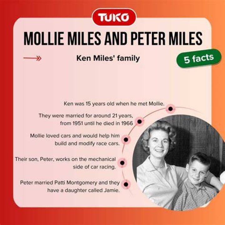 Truth About Ken Miles Wife Mollie and Son Peter Miles