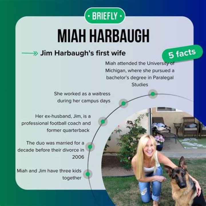 Truth About Miah Harbaugh, Jim Harbaugh's Exwife