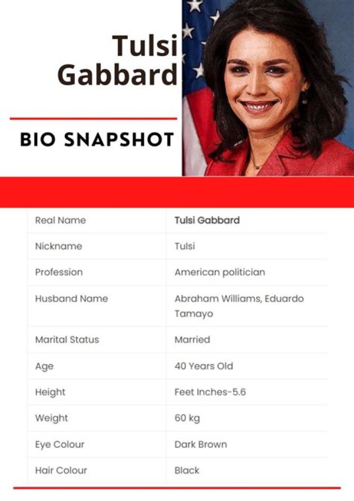 Tulsi Gabbard Bio, Age, Net Worth, Husband & Married