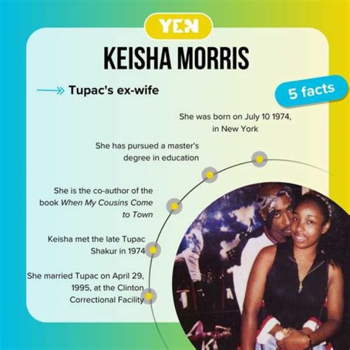 Tupac & Ex Wife Keisha Morris Shakur Tupac Shakur Pinterest