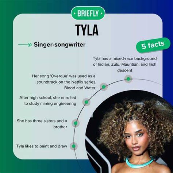 Tyla Seethal Biography, Songs, Age, Net Worth, Parents, Boyfriend