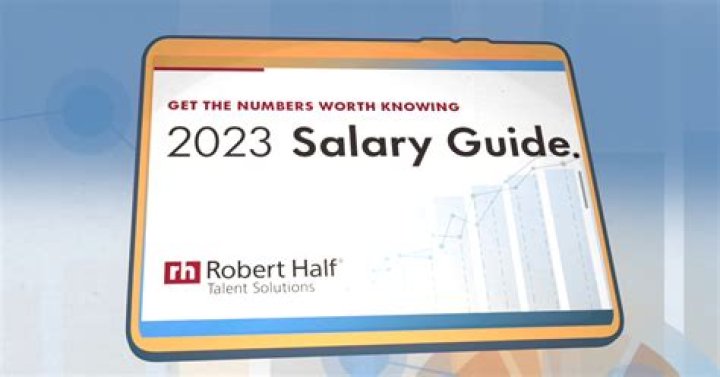 Tyrus Salary Company Salaries 2023