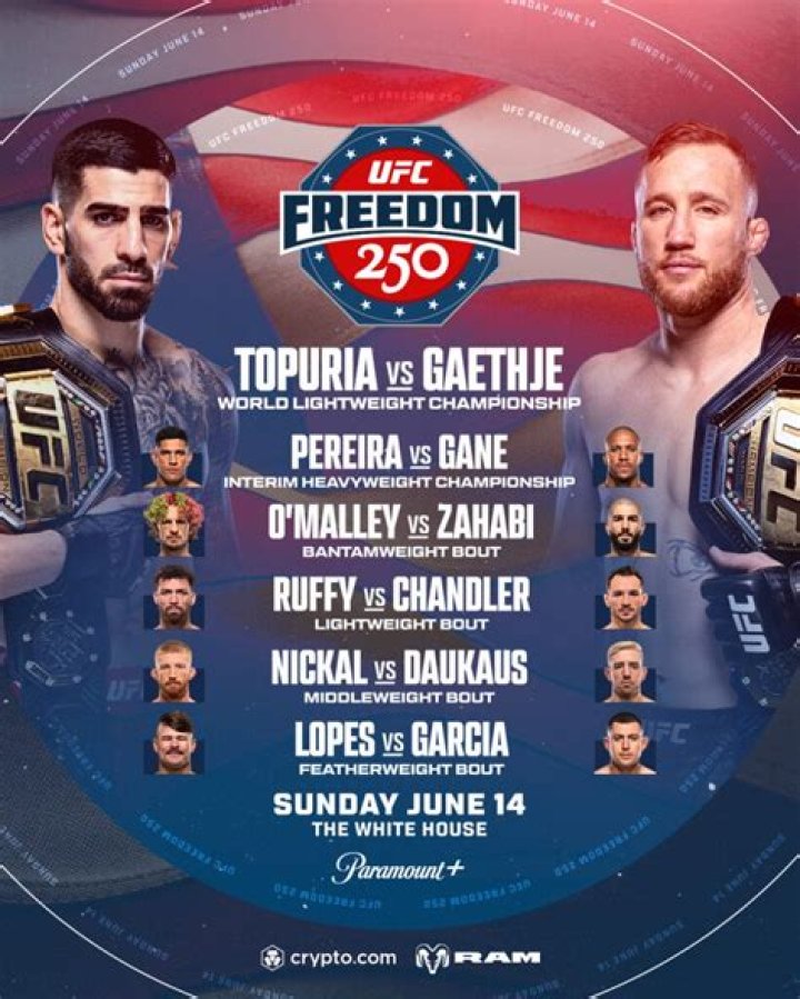 UFC 250 Sean O’Malley looks for another ‘viral knockout’ and says he