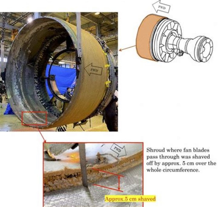 Uncontained Engine Failure Caught On Camera
