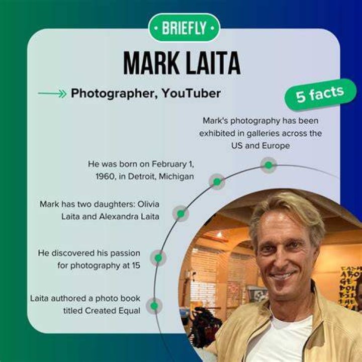 Uncover The Enchanting World Of Mark Laita's Birthday Photography
