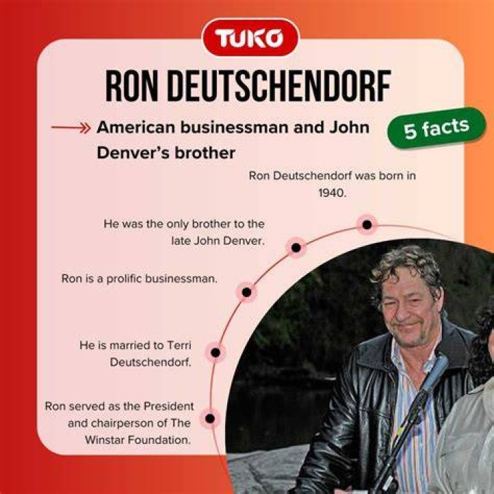 Uncover The Enigmatic World Of Ron Deutschendorf