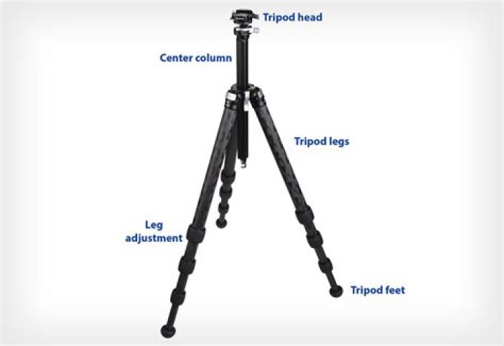 Uncover The Hidden Gems Of Vanessa West Tripods: Stability, Durability, And Beyond