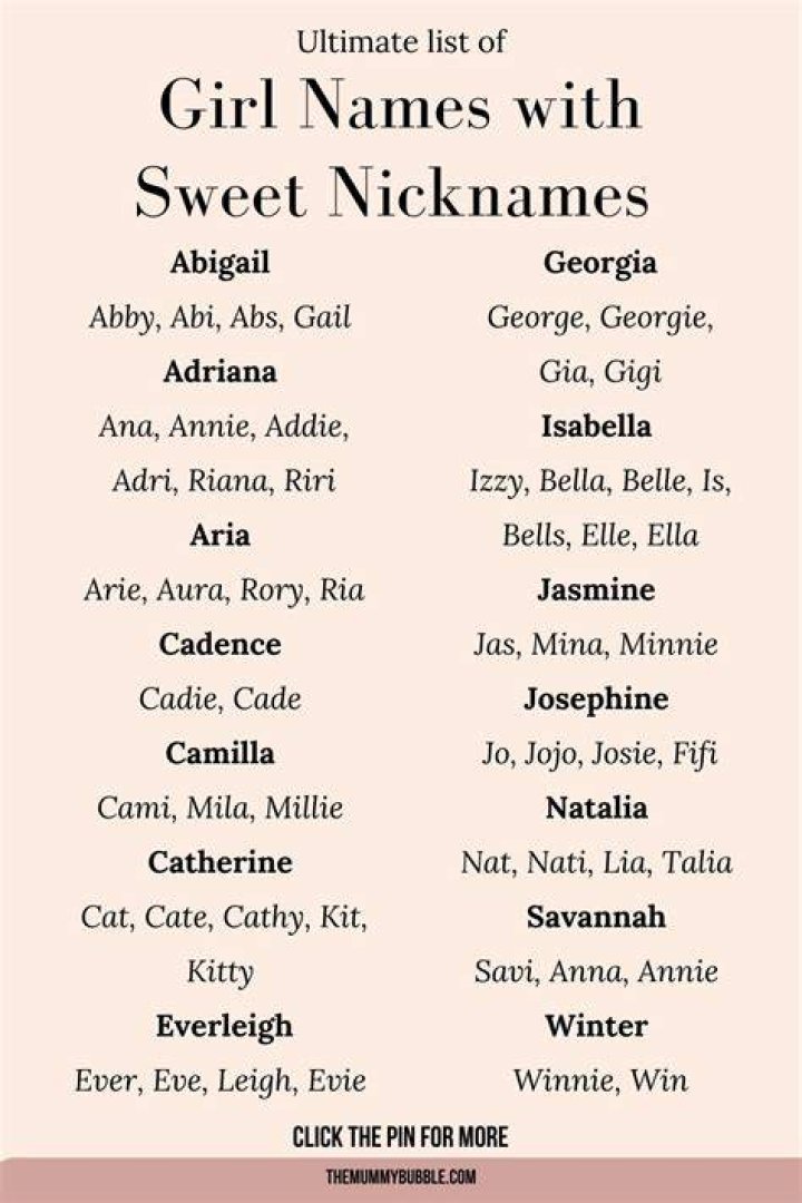 Uncover The Hidden World Of Ghetto Female Nicknames