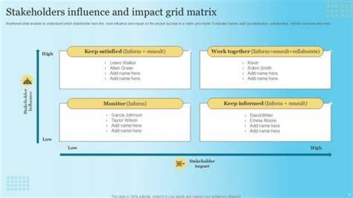 Uncover The Impact And Influence Of Katie Pavlich's Twitter Presence