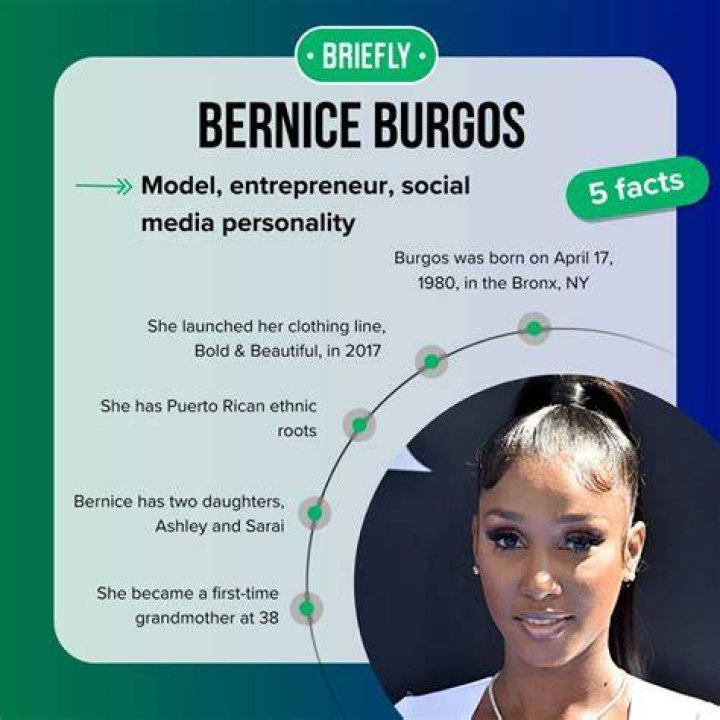 Uncover The Secrets: Bernice Burgos' Baby Father Revealed