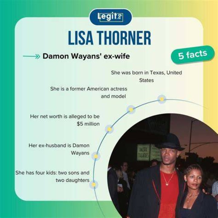 Uncover The Secrets: Lisa Thorner's Ex-Partner Revealed