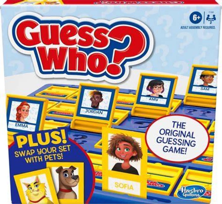 Uncover The Strategy And Skills Behind "Questions For Guess Who"
