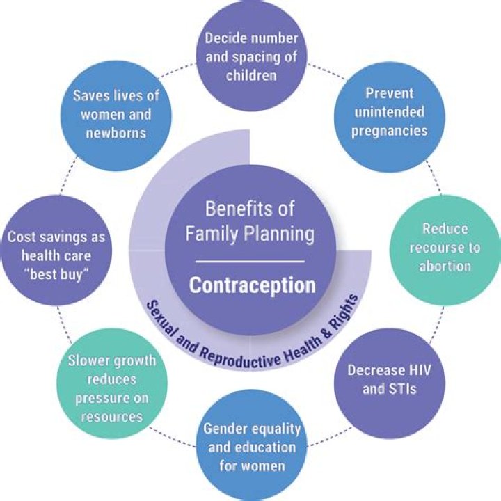 Uncover The Truths Behind Mya's Family Planning Decisions