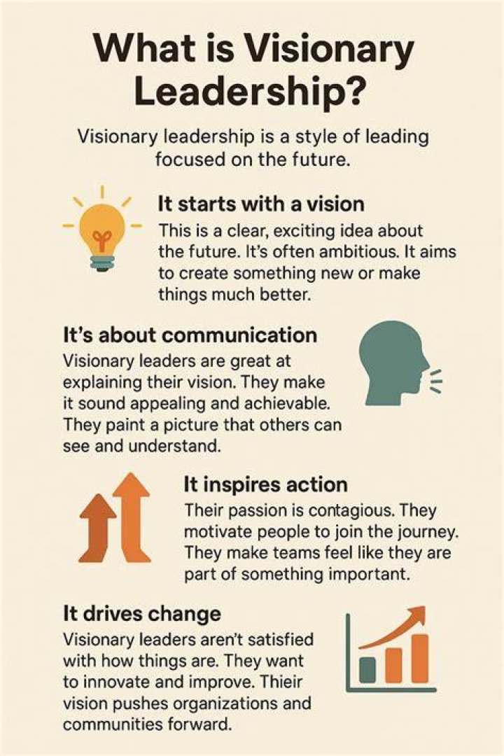 Uncover The Visionary Leadership Of Victor Lamont Greer