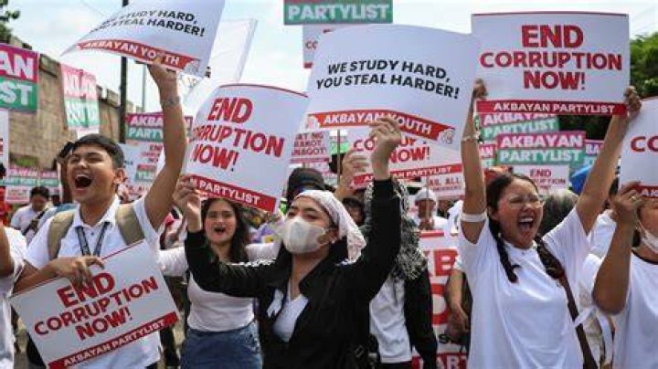 Uncovering Corruption In Co-operative Development