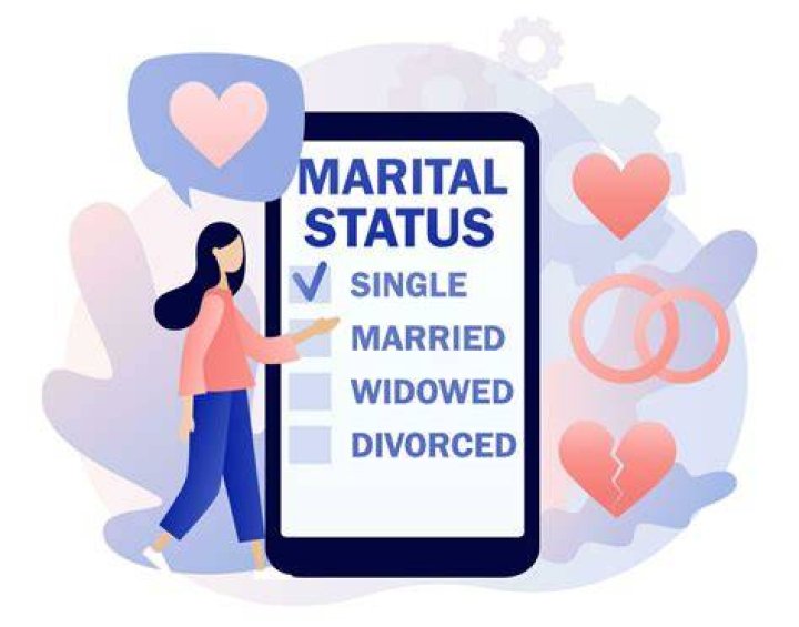 Uncovering Marital Status And Personal Choices