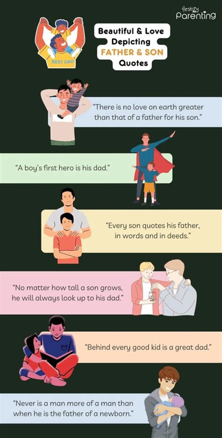 Uncovering The Bond Between Fatherhood And Fame