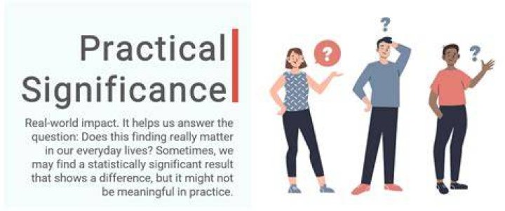 Uncovering The Significance And Impact