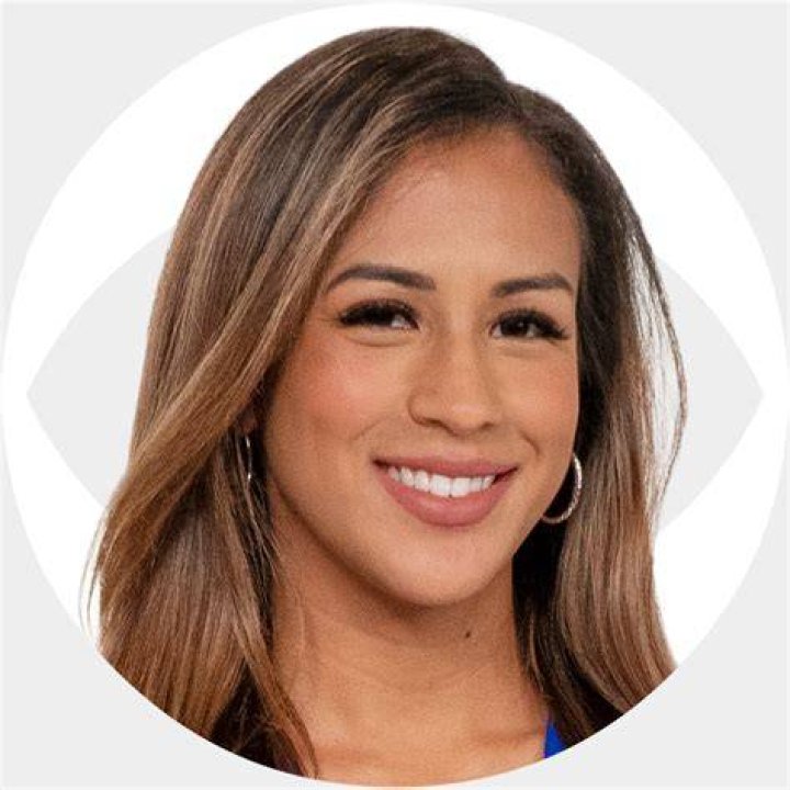 Uncovering The Significance Of Kirsten Maldonado's Age In Her Career Success