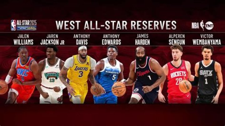 Uncovering The Value Of An NBA Star