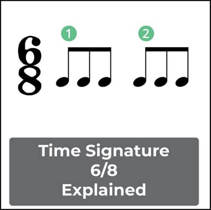 Understanding 6/8 Time - popular songs in 6/8 time signature