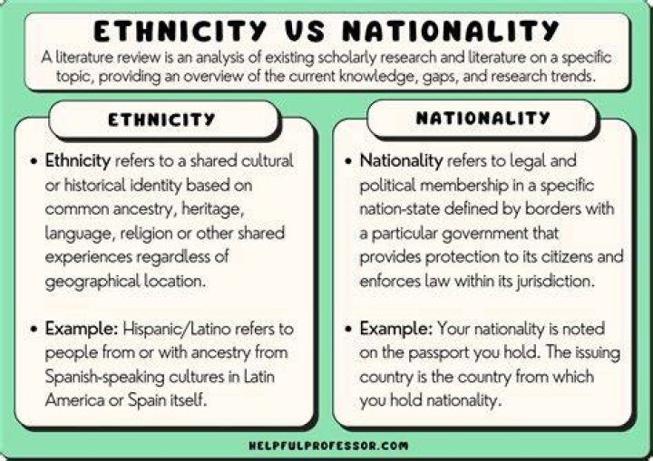Understanding Dan Mazzulla's Nationality: A Journey Of Identity