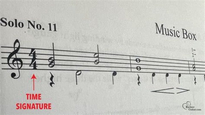 Understanding Time Signature 6/4 and 5/8 - popular songs in 6/8 time signature