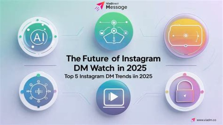 Unlock The Future Of Instagram Captions With Undiscovered Lyrics