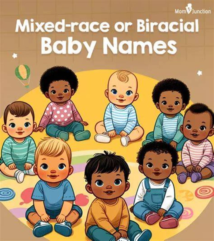 Unlock The World Of Enchanting Mixed Baby Girl Names