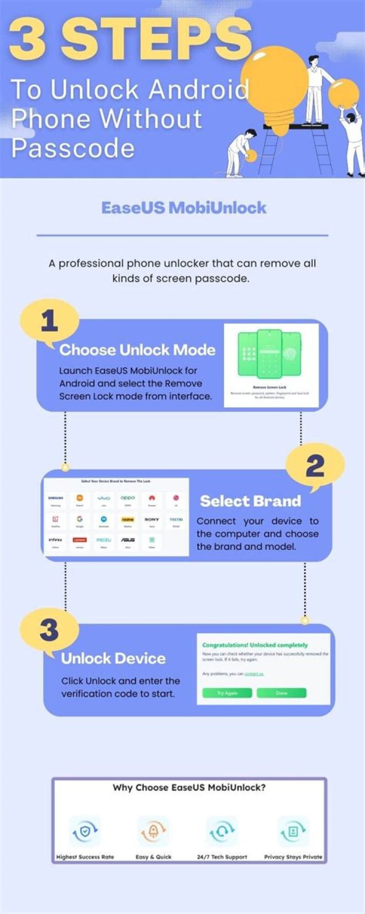 Unlock Your Android's Potential: Discover The Secrets Of MTK Unlock Tool