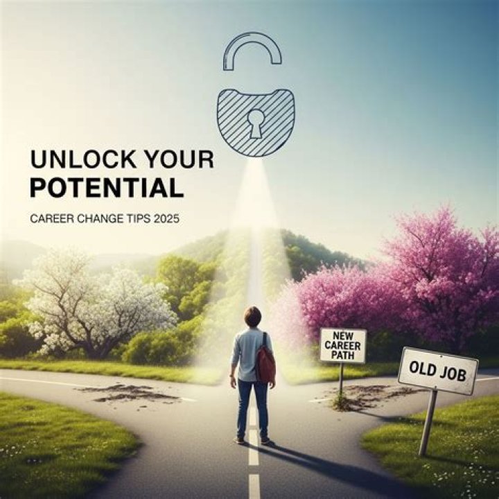 Unlock Your Career Potential: Discoveries And Insights From Erica Jordan