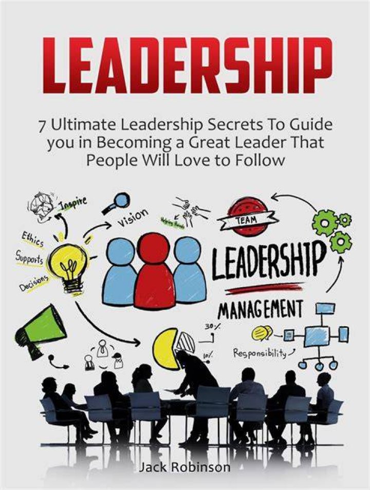 Unlocking Football Wisdom And Leadership Secrets!