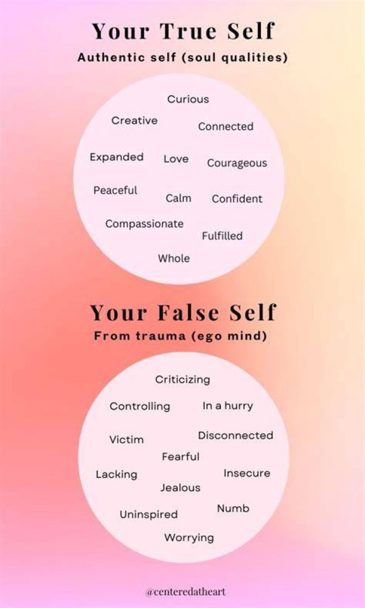 Unlocking Her True Self And Destiny