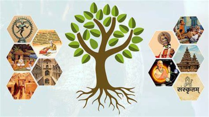 Unlocking Insights Into Indian Tradition