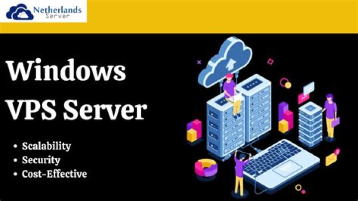 Unlocking Power of Windows VPS Server with Netherlands Servers