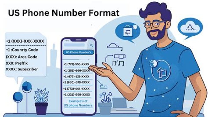 Unlocking The Mystery Of Mikey Marrero's Phone Number