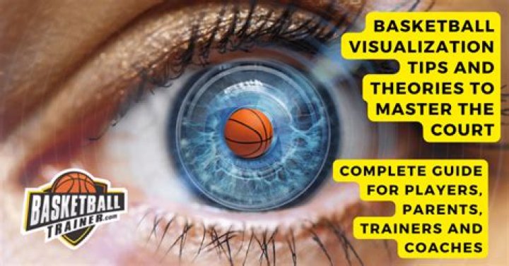 Unlocking The Secrets Of Basketball Mastery