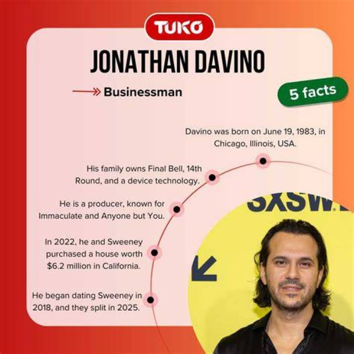 Unlocking The Secrets Of Jonathan Davino's Net Worth